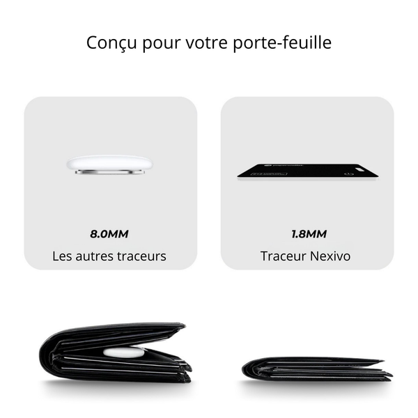 Carte Tracker Nexivo Nexivo